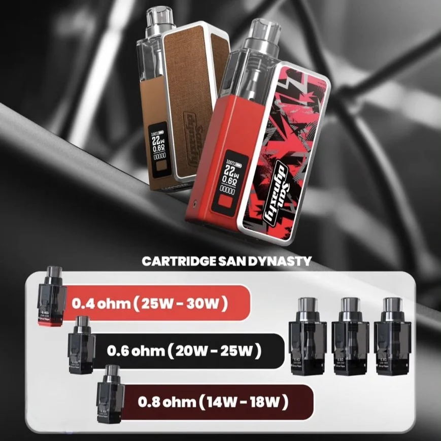 San Dynasty 小海豚 30W 小煙主機|便攜大功率,持久享受:圖片 2